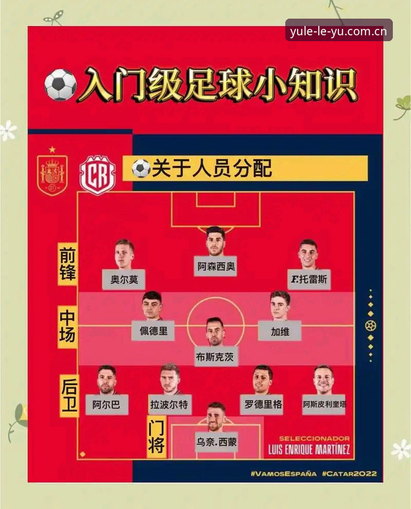 德国队世界杯名单解读：诺伊尔回归与小将入选，乐鱼体育平台观赛操作教程