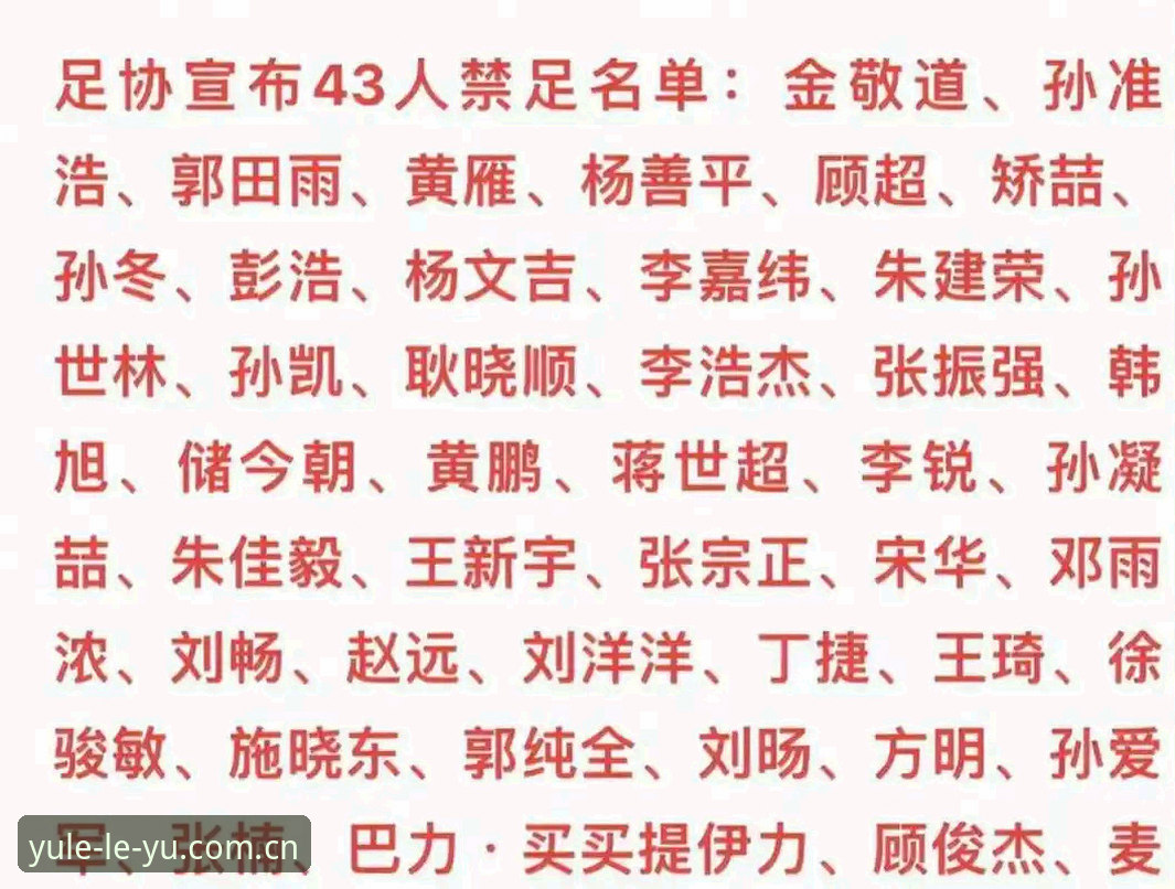 中国足协第三批禁足名单公布：65人受罚，17人终身禁足